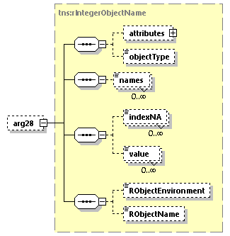 EngineServices_wsdl_p1883.png