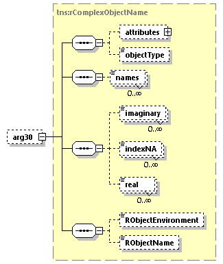 EngineServices_wsdl_p1885.png