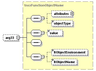 EngineServices_wsdl_p1888.png