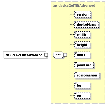 EngineServices_wsdl_p189.png