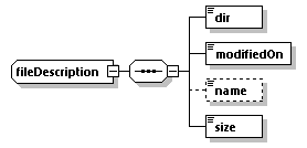 EngineServices_wsdl_p1892.png