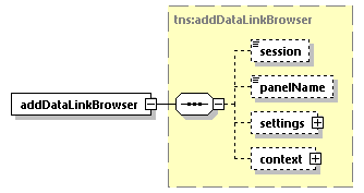 EngineServices_wsdl_p19.png