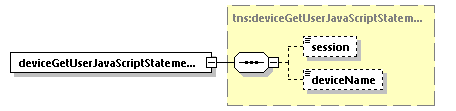 EngineServices_wsdl_p192.png