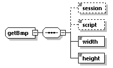 EngineServices_wsdl_p1938.png