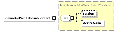 EngineServices_wsdl_p194.png