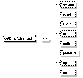 EngineServices_wsdl_p1943.png