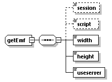 EngineServices_wsdl_p1964.png