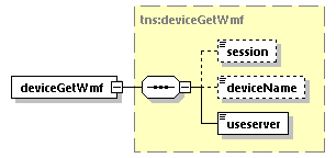 EngineServices_wsdl_p198.png