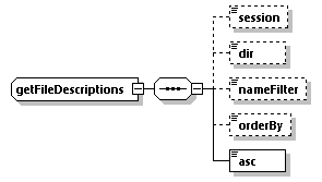 EngineServices_wsdl_p1985.png