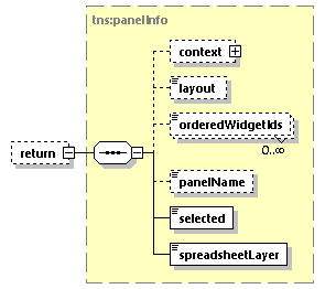 EngineServices_wsdl_p2048.png