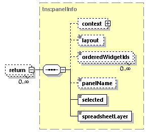 EngineServices_wsdl_p2057.png