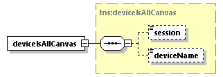 EngineServices_wsdl_p208.png