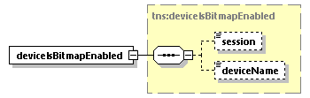 EngineServices_wsdl_p210.png