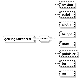 EngineServices_wsdl_p2107.png