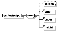 EngineServices_wsdl_p2120.png