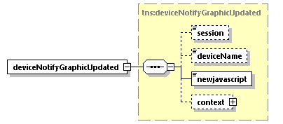 EngineServices_wsdl_p216.png