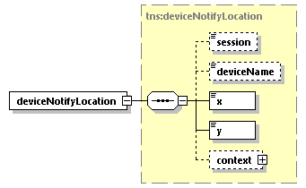 EngineServices_wsdl_p218.png