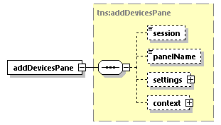 EngineServices_wsdl_p22.png