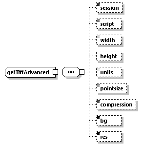 EngineServices_wsdl_p2200.png