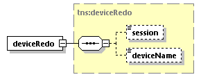 EngineServices_wsdl_p224.png