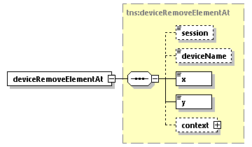 EngineServices_wsdl_p226.png