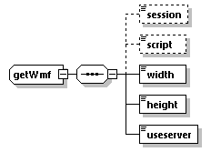 EngineServices_wsdl_p2260.png