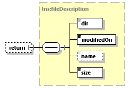 EngineServices_wsdl_p2274.png