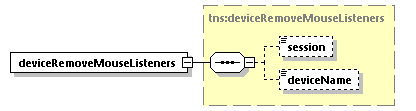 EngineServices_wsdl_p228.png