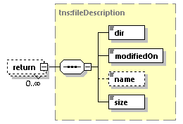 EngineServices_wsdl_p2282.png