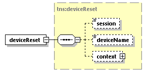 EngineServices_wsdl_p230.png