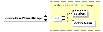 EngineServices_wsdl_p232.png