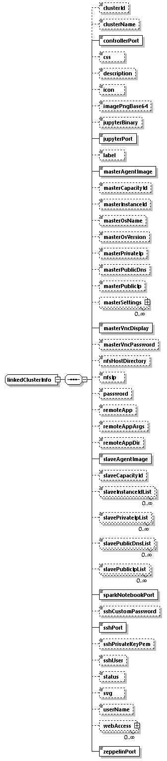 EngineServices_wsdl_p2375.png