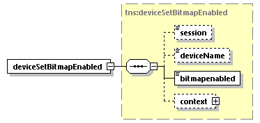 EngineServices_wsdl_p242.png