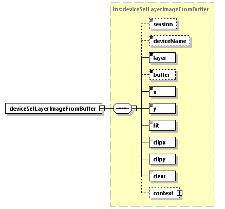 EngineServices_wsdl_p244.png