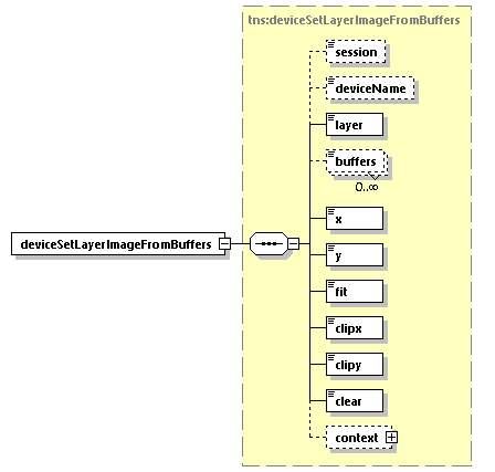 EngineServices_wsdl_p246.png