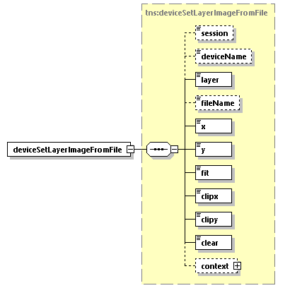 EngineServices_wsdl_p248.png