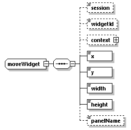 EngineServices_wsdl_p2542.png