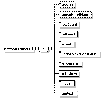 EngineServices_wsdl_p2575.png