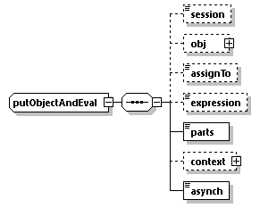 EngineServices_wsdl_p2650.png