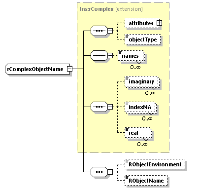 EngineServices_wsdl_p2677.png