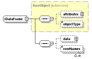 EngineServices_wsdl_p2680.png