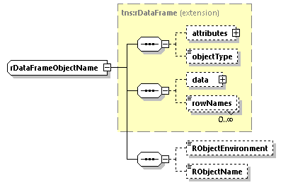 EngineServices_wsdl_p2683.png