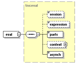 EngineServices_wsdl_p270.png