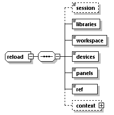 EngineServices_wsdl_p2708.png