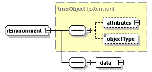 EngineServices_wsdl_p2767.png