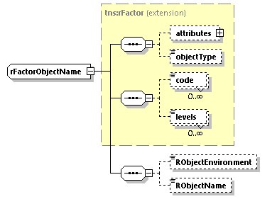 EngineServices_wsdl_p2782.png