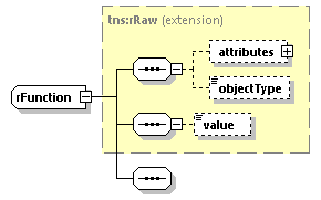 EngineServices_wsdl_p2785.png