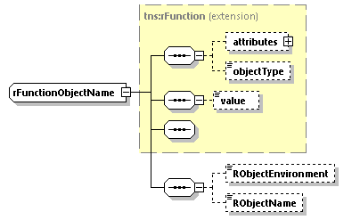 EngineServices_wsdl_p2786.png