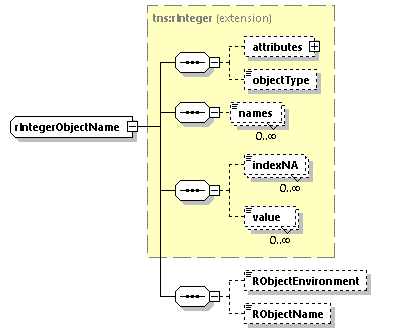 EngineServices_wsdl_p2792.png