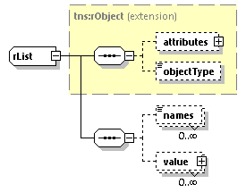 EngineServices_wsdl_p2795.png